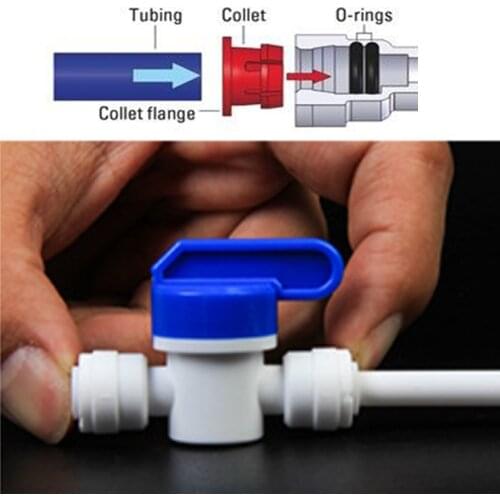 Shut Off Ball Valves Tube O.D. 1/4" OR 3/8" Push-Fit Quick Connect Connectors Quickly Turns on And Off Water Supply