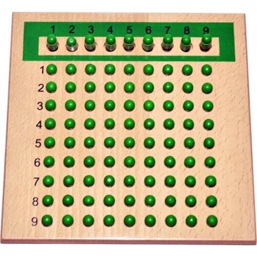 Montessori Educational Wooden Toy Multiplication And Division Bead Board For Early Childhood Preschool Training -Family Version