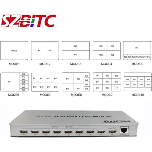 SZBITC 4K 8x1 HDMI Multi-viewer HDMI Switcher 8 in 1 out Seamless Multiviewer Switch IR Screen Divider Converter Romote Control