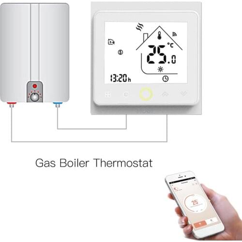 ZigBee Intelligent Thermostat Programmable Temperature Controller ZigBee Tuya APP Remote Control Compatible with Alexa Google