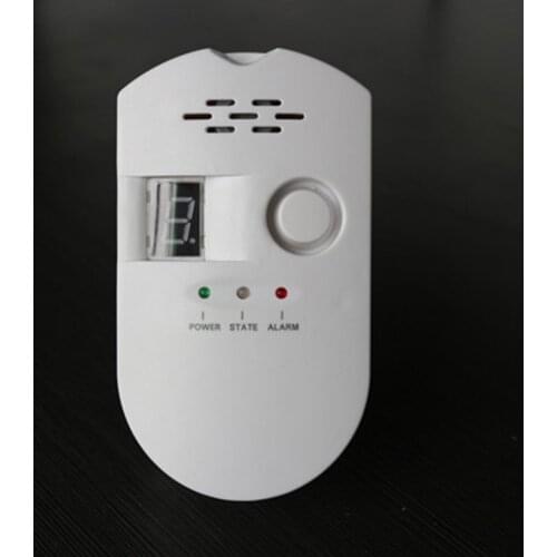 Zoanco Carbon Monoxide Detectors