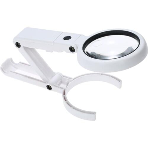 Wliste Magnifiers