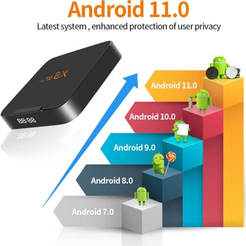 ТВ-ресиверы Microwear China At AliExpress