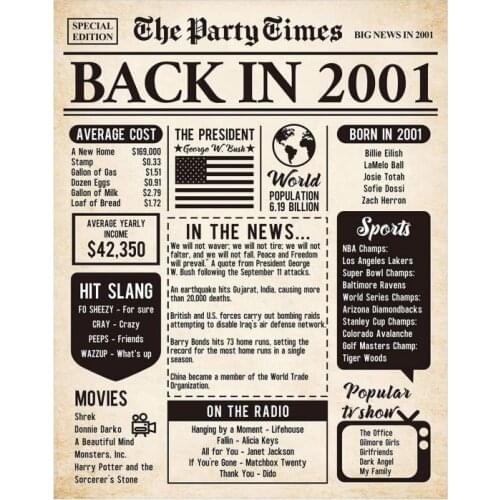 1Pc Vintage Painting Home Decor Frameless Canvas Painting Core Anniversary News Living Room Wall Paintings Decorative Painting