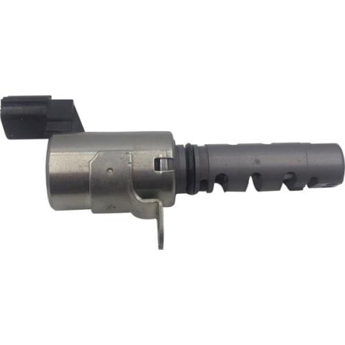 Gak Valves