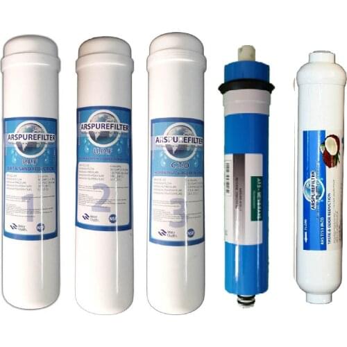 CLLL Water Filters Spare Parts