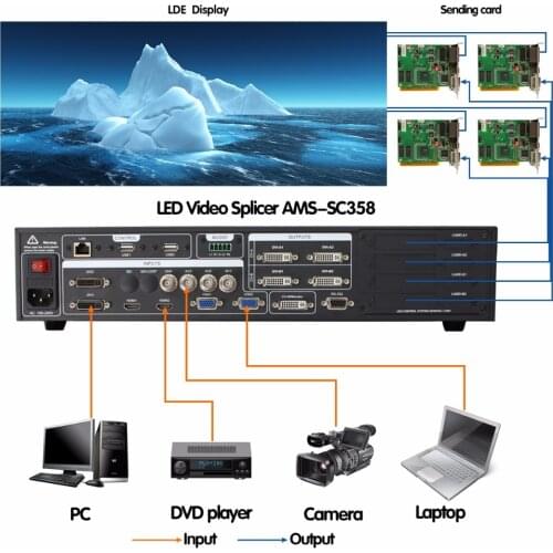 Amoonsky Screens For Projectors