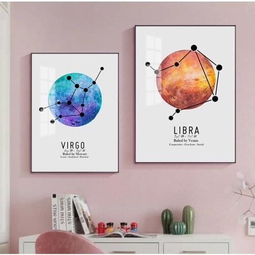 BANANART Wall Art Oil Painting Twelve Constellation Canvas Print Living Room Home Decoration Painting Frameless