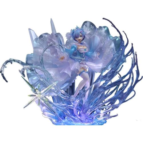 SSF Anime Re Life a Different World from Zero Rem PVC Action Figure Anime Figure Model Collectible Toy Doll Gifts