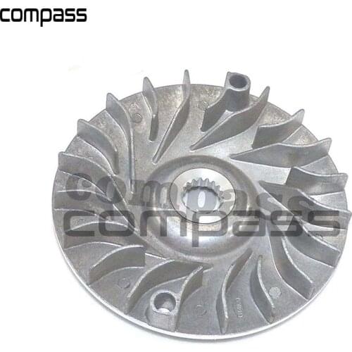 Variator Drive Face for Yamaha YP250 LH170MN Linhai VOG 250 300