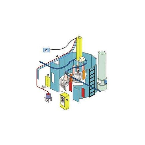 Whole DISK electrostatic spray Oil paint waterborne paint rotary DISC painting system