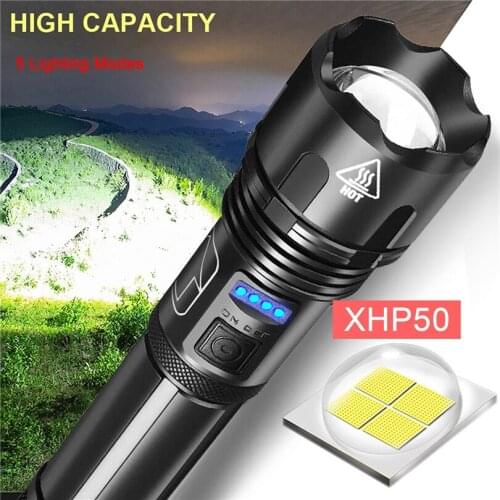 Lecopike Equipment For Tourism