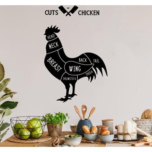 Butcher Shop Chicken Cut Wall Sticker Kitchen Roster Animal Meat Cut Guide Wall Decal Restuant Vinyl Home Decor