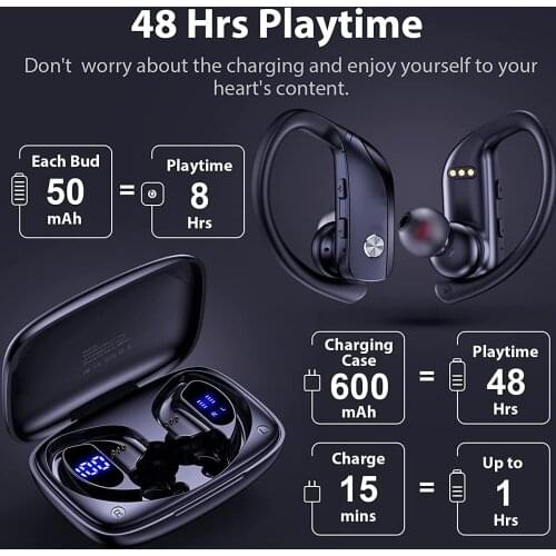 FastDeng Headphones With Microphone