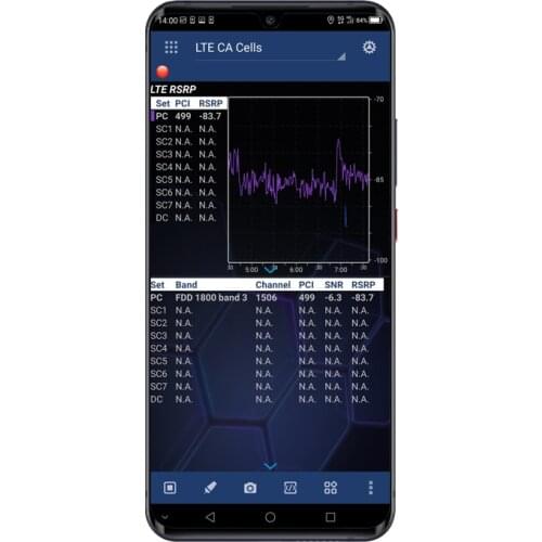 Tems&Nemo ZTE AXON 10 Pro Nemo handy 5G Mobile Phone,device support N41 and N78 band ,support External antenna