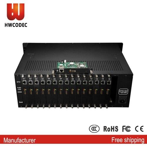HWCODEC H3160 1080P H.264 16 Channels HDMI Video Encoder for IPTV Live Streaming Support MPEG-4 RTMP RTSP RTMPS P-P UDP SRT HTTP