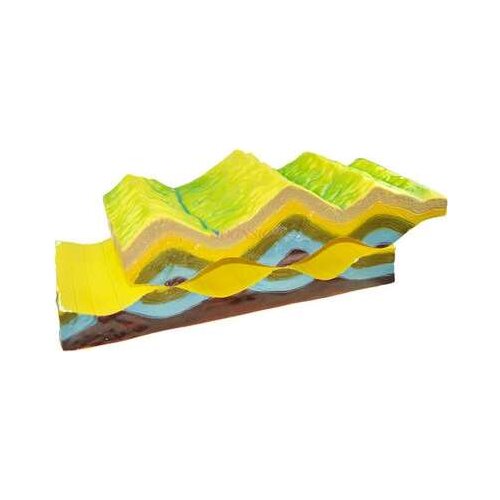Fold structure and geomorphological evolution model Junior high school geography teaching Demonstration instrument