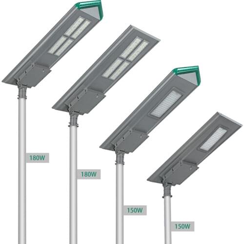 ALLTOP Solar Controllers