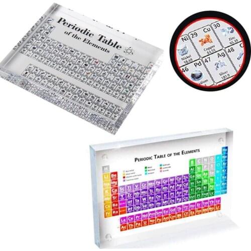 Periodic Table of Elements, Acrylic Periodic Table,Teacher Students Gifts Crafts Decor (Surface Printing)