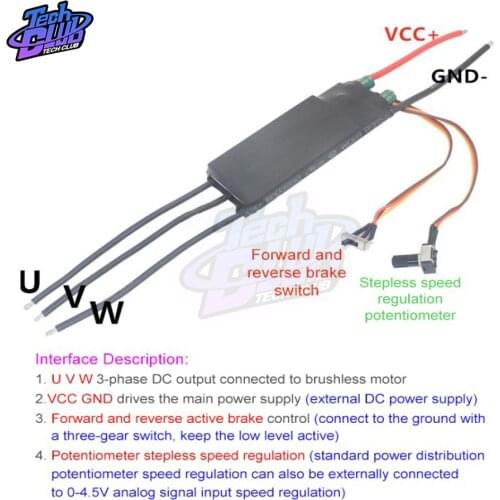 DC6-24V 1000W BLDC Three Phase DC Brushless Hallless Driver Board Motor Drive Controller With Potentiometer Switch