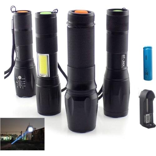 Gakaki Equipment For Tourism