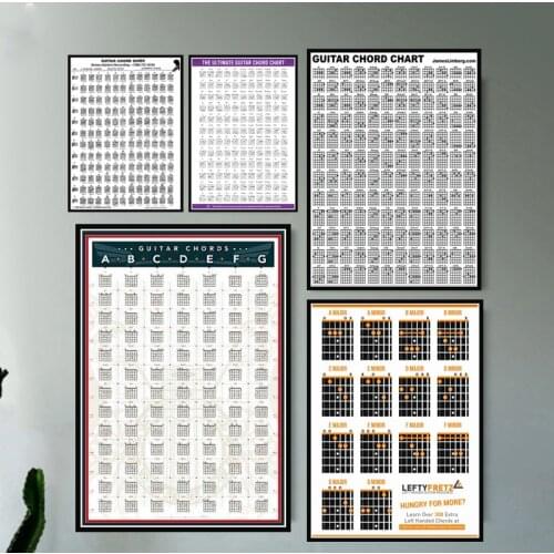 Wall Art Modular Pictures Prints HD Nordic Guitar Chord ChaWalrt Cotton Graphic Music Canvas Painting Poster Home Decor For Gift