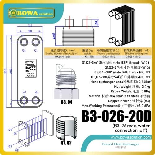 12000BTU water heater is used in air/water source heat pump for floor heating, replace gas burner/electric water heaters