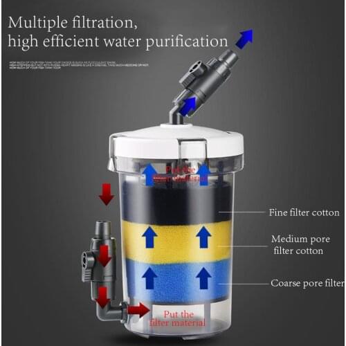 Fish Tank Front Filter Mute Suction Pump LW-602 Water Quality Protection Aquarium Pump Accessories