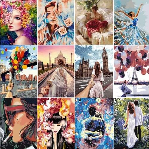 LUOVIZEM 5D Diamond Painting Modern Fashion Women Portrait Full Square/Round Drill Embroidery Home Decor Painting