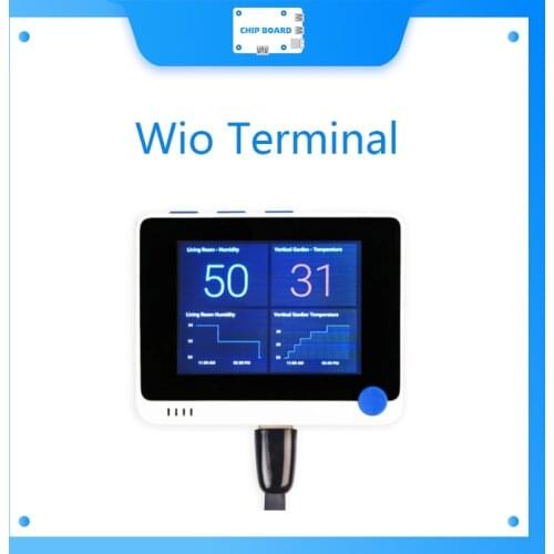 CAN Bus Car Hacking Kit with Wio Terminal