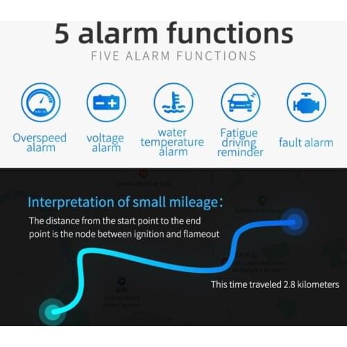 Q9QD M3 Newest HUD Head-Up Display OBD2 Model Car-Styling Overspeed Warning Windshield Projector Alarm System Universal Auto