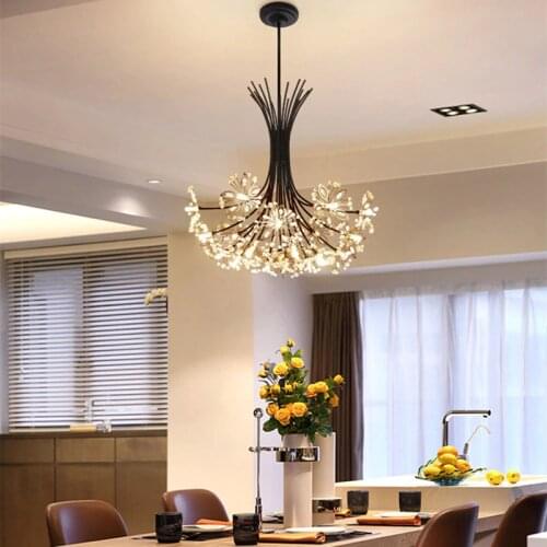 Excellent LED Pendant Lights