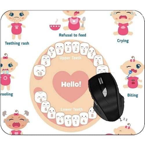 Mousepads Dental Disease Mouse Mat