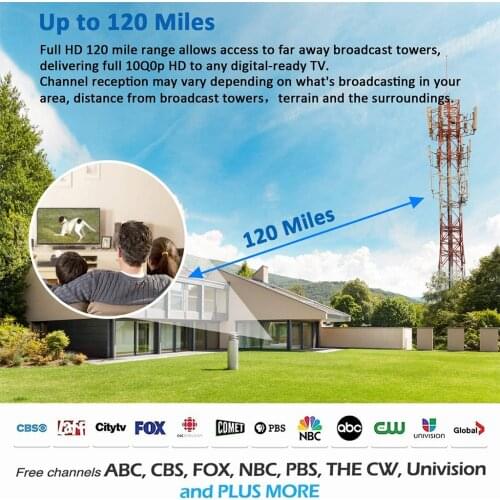 Brand New High-Power Indoor TV Antenna, TNT Antenna With Signal Amplifier, 120-Mile H D TV Antenna 1080P H D 4K VHF UHF FM