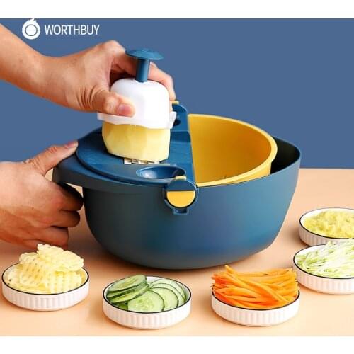 Тёрки WORTHBUY China At AliExpress