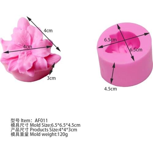 BKSILICONE Kitchen Goods