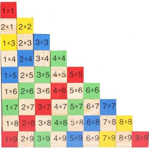 Kid Wooden Block 99 Multiplication Table Math Learning Education Puzzle Toy Gift Multi-color toy recognize different colors gift