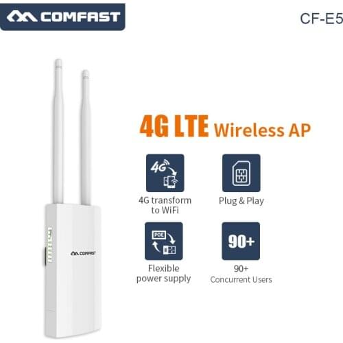 4G LTE Wireless Router 300Mbps outdoor Wireless AP 4g+2.4Ghz WIFI coverage Base Station AP with SIM card slot + 2*5dBi antennas