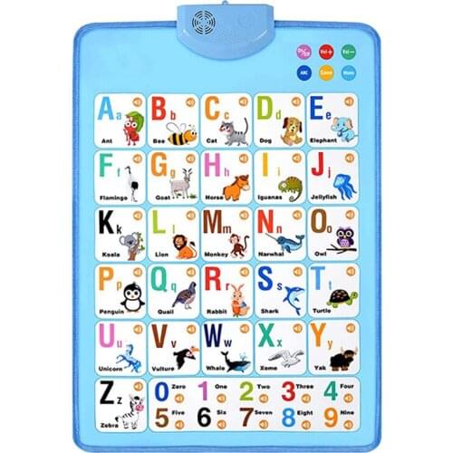 Electronic Interactives Alphabet Wall Chart Best Educational Toy Talking Wall Poster Learning Toys for Kids JR Deals