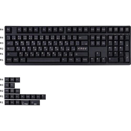 Erilles Accessories For Mice And Keyboards