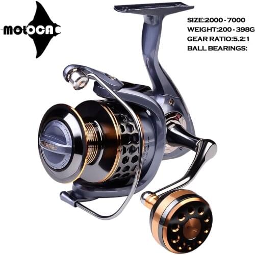 Fishing Reel 2021 Metal Spinning Reel 5.2:1 Carp Carretilha Molinete Olta Reel Trolling Pesca Fish Accesorios Mar 8.5kg Max Drag