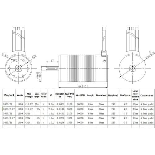 3665 3100KV Waterproof Brushless Slot Motor 5mm 4P for 1/10 RC Racing Trucks