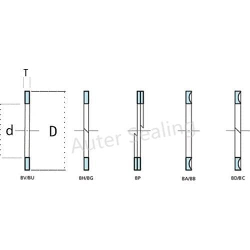 BH/BG 22X19.5X1.5 Back-up seal Flat white PTFE washer gasket