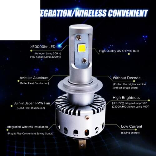 7S H4 H7 Led Car Headlight Automobiles LED Bulb XHP-50 40W 8000LM H1 H11 9005 9006 Car Styling 6500k DC12-24V
