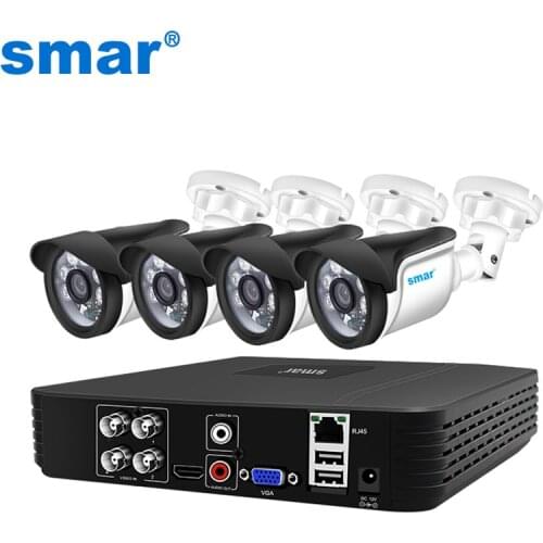 Smar CCTV Systems