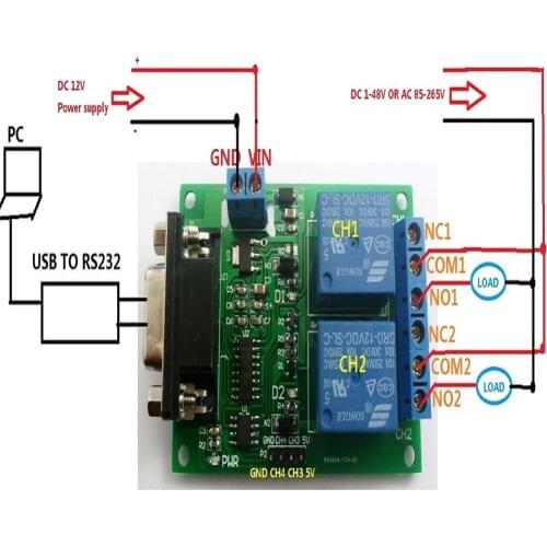 TB351 2 Channel Serial port Relay Module DC 12V PC Computer USB RS232 DB9 RS485 UART Remote Control Switch Board