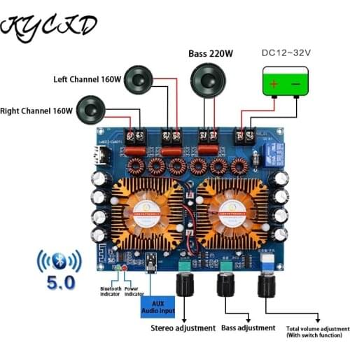 Dual TDA7498E Chip Bluetooth 5.0 Amplifier Board High Power 160W*2+220W 2.1 Channel Class D Audio AMP For Home Theater Speaker