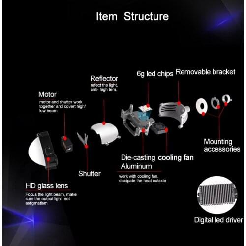 SANVI 2Pcs 35W 5500k 3inches Auto Bi LED Projector Lens Headlight H4 H7 9005 9006 Car Motorcycle Headlight Retrofit Kits