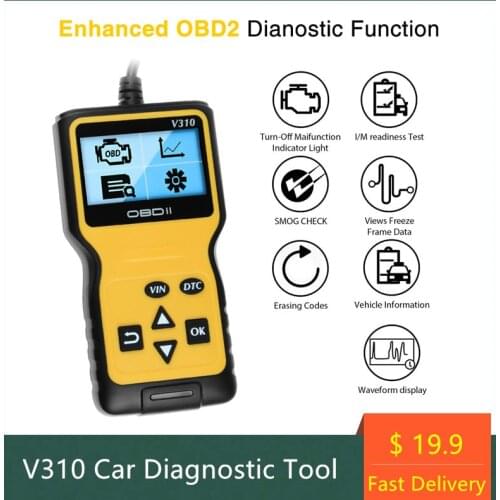 MTSELECT Voltmeters