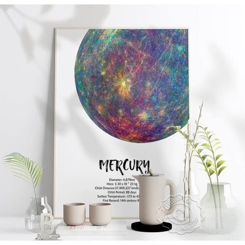 Mercury Planet Poster Galaxy Blazing Colour Wall Stickers Modern Art Astronomy Space Print Nordic Art Boys Home Room Decor Gift